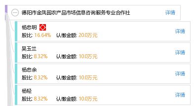 德陽(yáng)市金鳳園農(nóng)產(chǎn)品市場(chǎng)信息咨詢服務(wù)專業(yè)合作社 信息技術(shù)咨詢服務(wù)助力農(nóng)業(yè)現(xiàn)代化