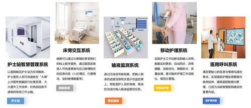 合盛科技 用智能畫筆，描繪病區服務新篇章