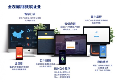 投資1.5萬即享100萬年收益？解析SAAS軟件代理招募熱潮背后的機遇與挑戰